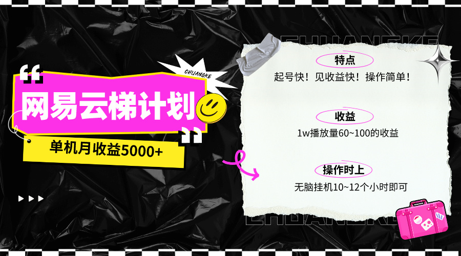 全新网易游戏梯子方案电脑版网页，单机版月盈利5000 ！可变大实际操作-财富课程