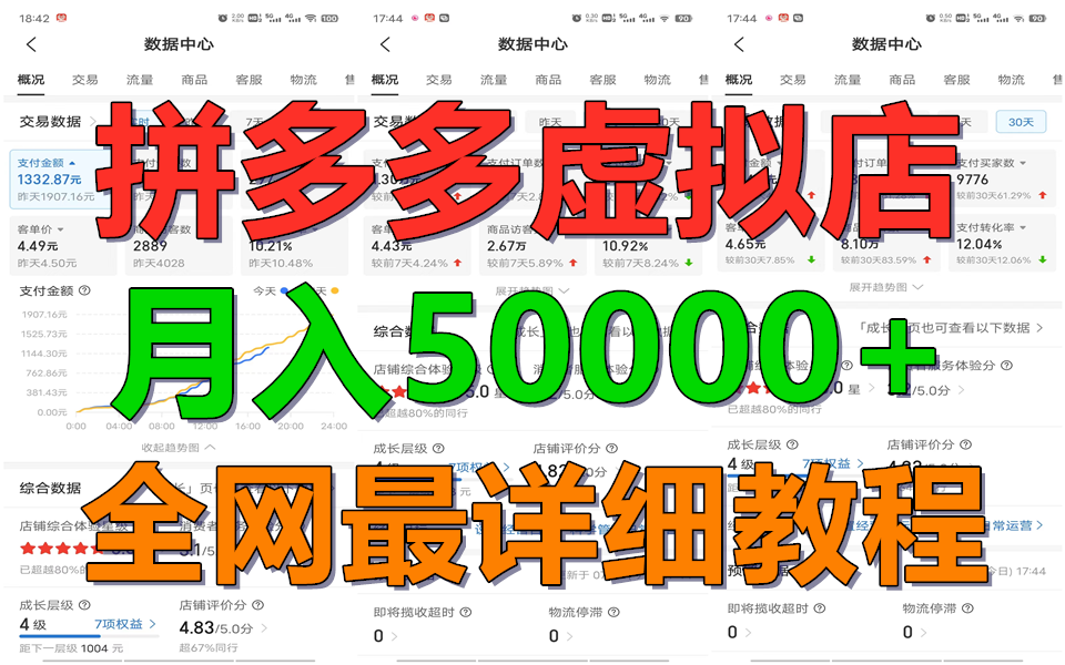 拼多多平台虚似电子商务夏令营月入50000 你也行，爆利平稳长期，第二职业优选-中创网_分享中创网创业资讯_最新网络项目资源-财富课程