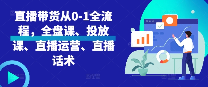 直播卖货从0-1全过程，整盘课、推广课、抖音运营、直播带货话术-财富课程